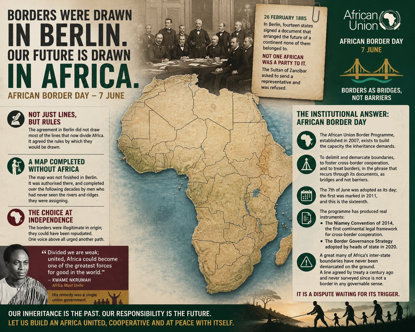 African Union — African Border Day. Borders were drawn in Berlin; our future is drawn in Africa.